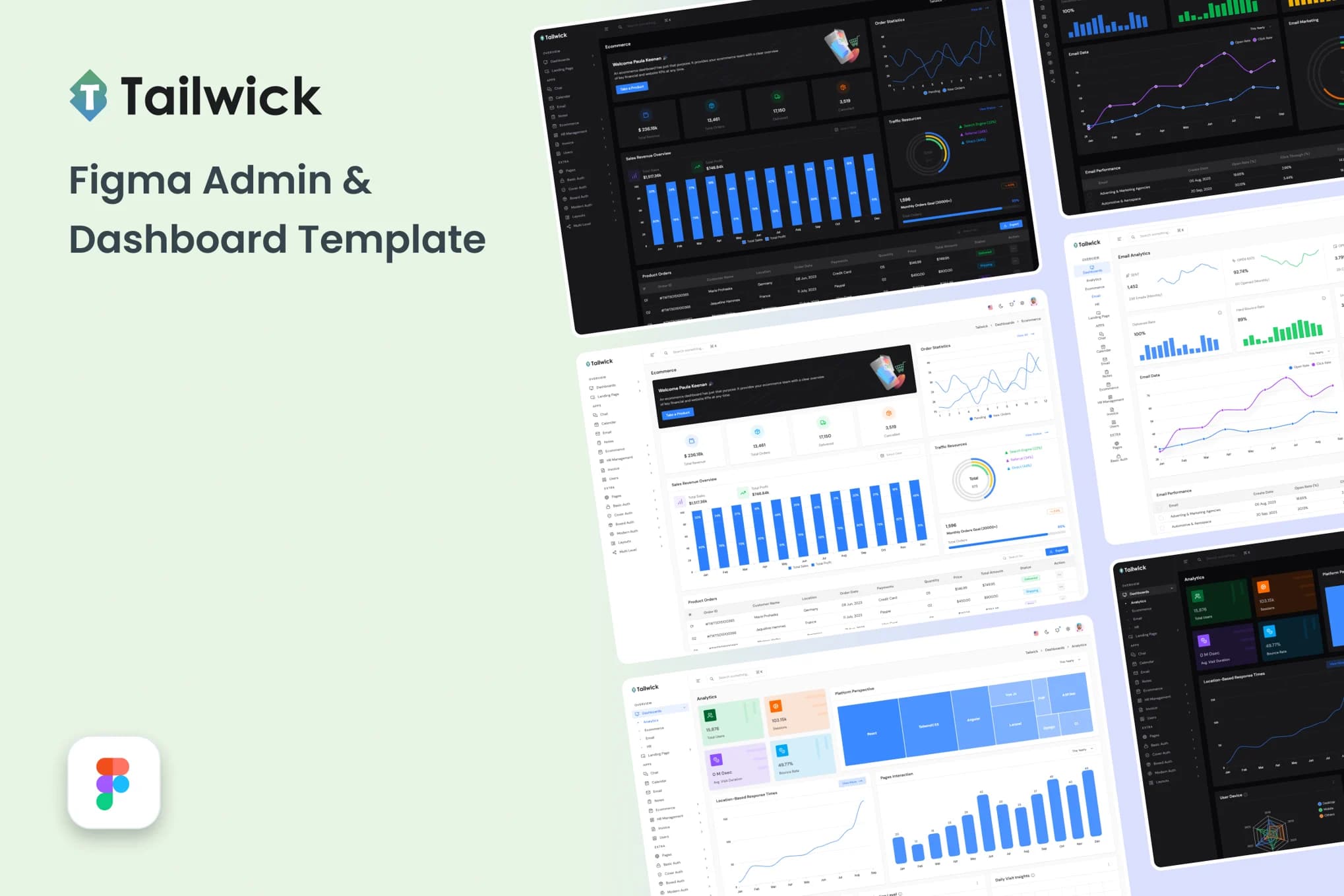 Modern Admin Dashboard Template – Responsive UI Design