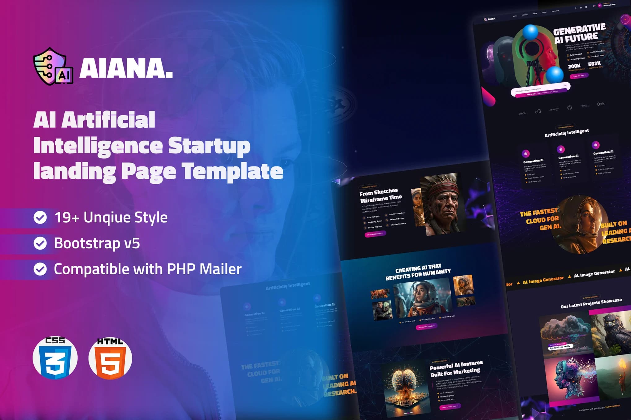 Aiana AI – AI Website & SaaS Template