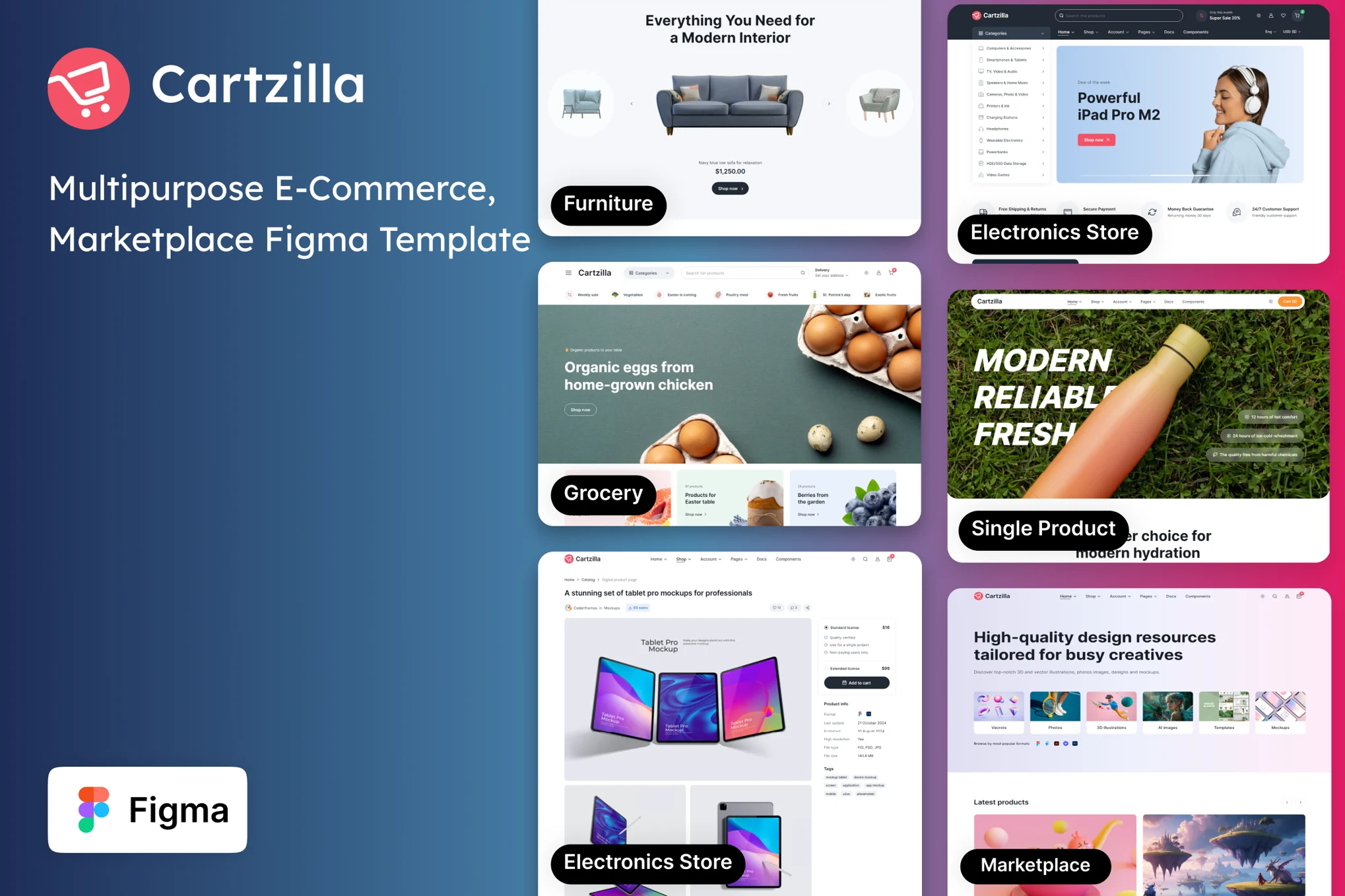 Cartzilla – Multipurpose eCommerce Website Template