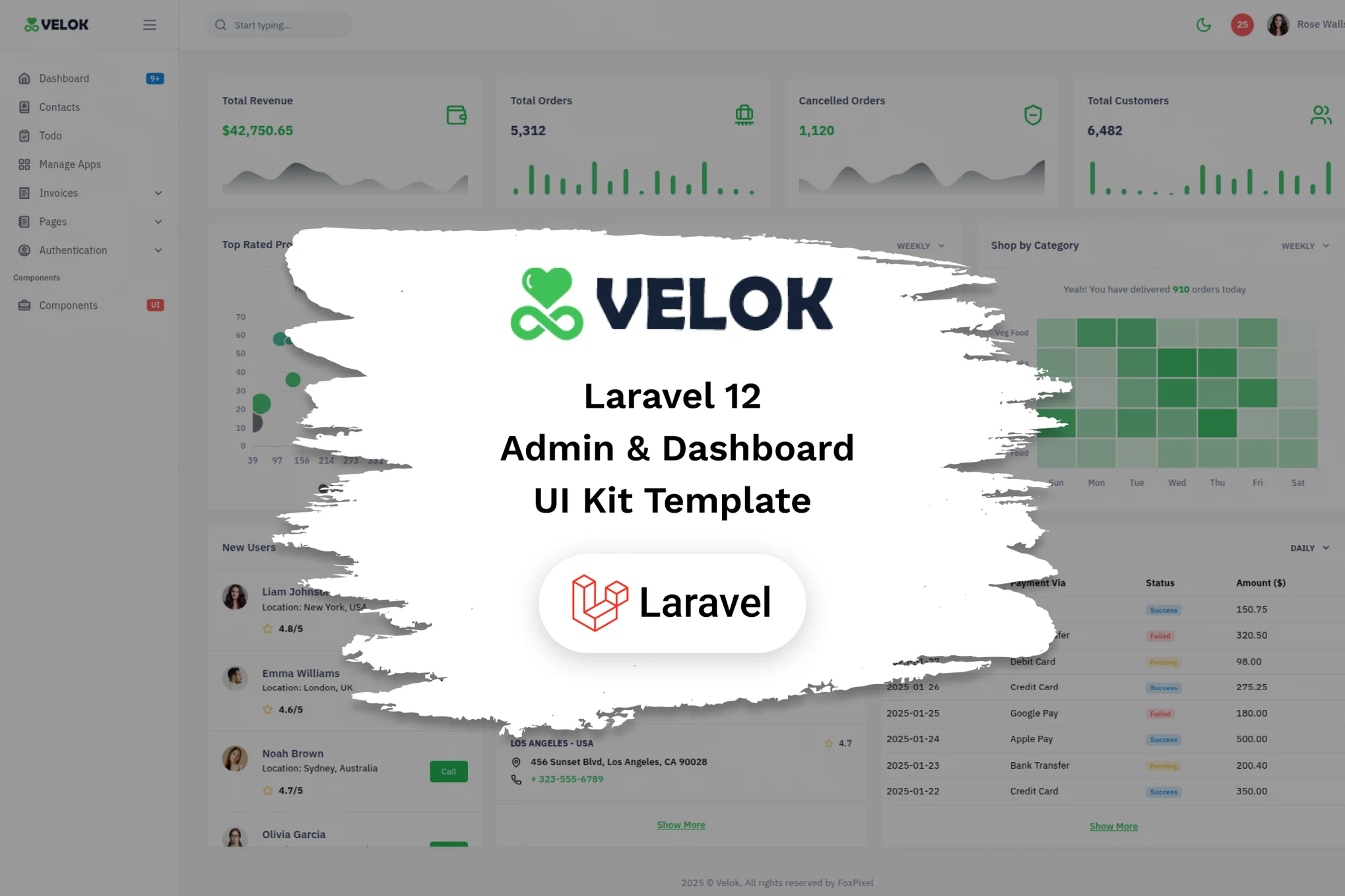 Velok – Laravel 12 Website Template